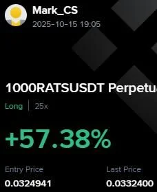 1000RATS Futures Profit Proof (+13%) - CryptoSphere Audited Signal Setup