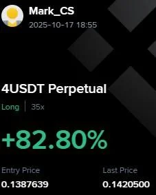 4 Futures Profit Proof (+82%) - CryptoSphere Audited Signal Setup
