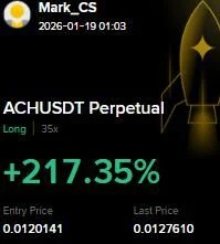ACH Futures Profit Proof (+210%) - CryptoSphere Audited Signal Setup