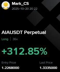 AIA Futures Profit Proof (+312%) - CryptoSphere Audited Signal Setup