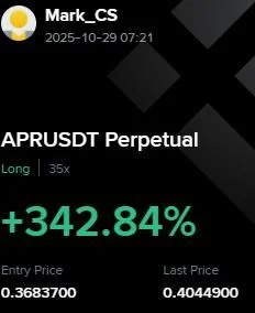 APR Futures Profit Proof (+342%) - CryptoSphere Audited Signal Setup