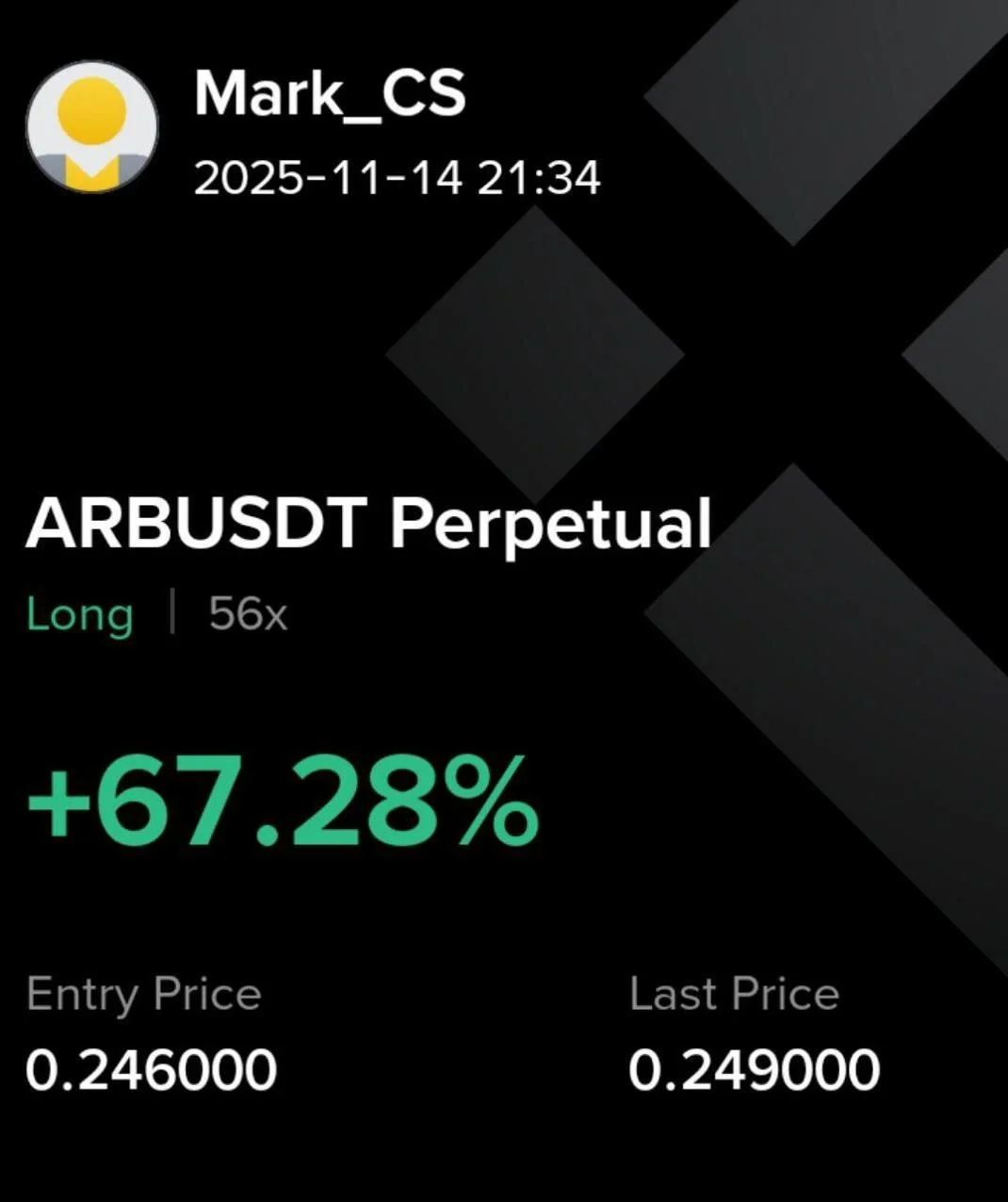 ARB Futures Profit Proof (+67%) - CryptoSphere Audited Signal Setup