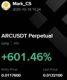 ARC Futures Profit Proof (+601%) - CryptoSphere Audited Signal Setup