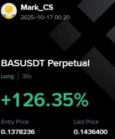 BAS Futures Profit Proof (+95%) - CryptoSphere Audited Signal Setup