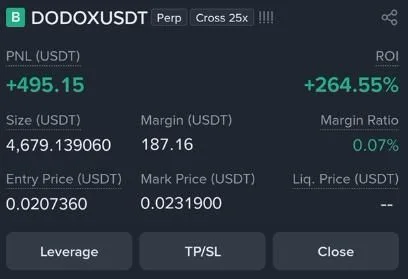 DODOX Futures Profit Proof (+260%) - CryptoSphere Audited Signal Setup