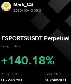 ESPORTS Futures Profit Proof (+137%) - CryptoSphere Audited Signal Setup