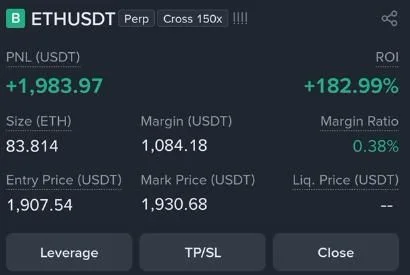 ETH Futures Profit Proof (+182%) - CryptoSphere Audited Signal Setup