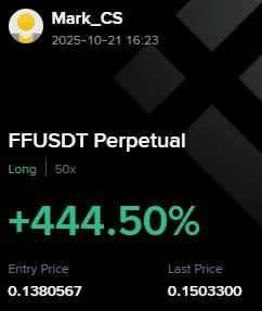 FF Futures Profit Proof (+444%) - CryptoSphere Audited Signal Setup