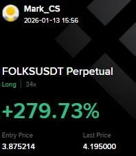 FOLKS Futures Profit Proof (+279%) - CryptoSphere Audited Signal Setup