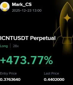 ICNT Futures Profit Proof (+473%) - CryptoSphere Audited Signal Setup