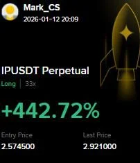 IP Futures Profit Proof (+367%) - CryptoSphere Audited Signal Setup
