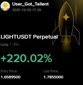 LIGHT Futures Profit Proof (+220%) - CryptoSphere Audited Signal Setup
