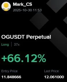 OG Futures Profit Proof (+66%) - CryptoSphere Audited Signal Setup