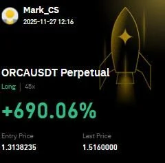 ORCA Futures Profit Proof (+690%) - CryptoSphere Audited Signal Setup