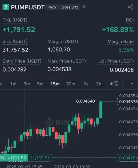 PUMP Futures Profit Proof (+168%) - CryptoSphere Audited Signal Setup