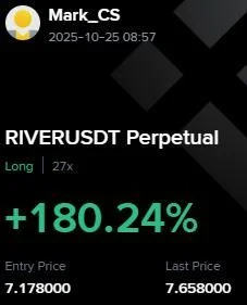 RIVER Futures Profit Proof (+180%) - CryptoSphere Audited Signal Setup