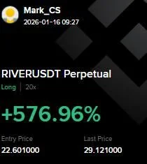 RIVER Futures Profit Proof (+576%) - CryptoSphere Audited Signal Setup