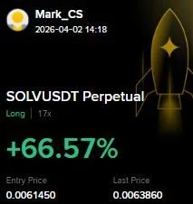 SOLV Futures Profit Proof (+66%) - CryptoSphere Audited Signal Setup