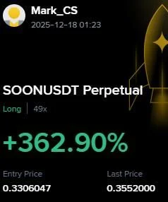 SOON Futures Profit Proof (+362%) - CryptoSphere Audited Signal Setup