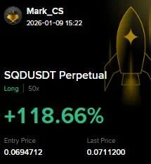 SQD Futures Profit Proof (+118%) - CryptoSphere Audited Signal Setup