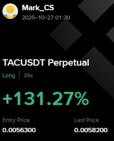 TAC Futures Profit Proof (+131%) - CryptoSphere Audited Signal Setup