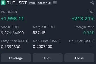 TUT Futures Profit Proof (+213%) - CryptoSphere Audited Signal Setup