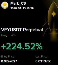VFY Futures Profit Proof (+190%) - CryptoSphere Audited Signal Setup